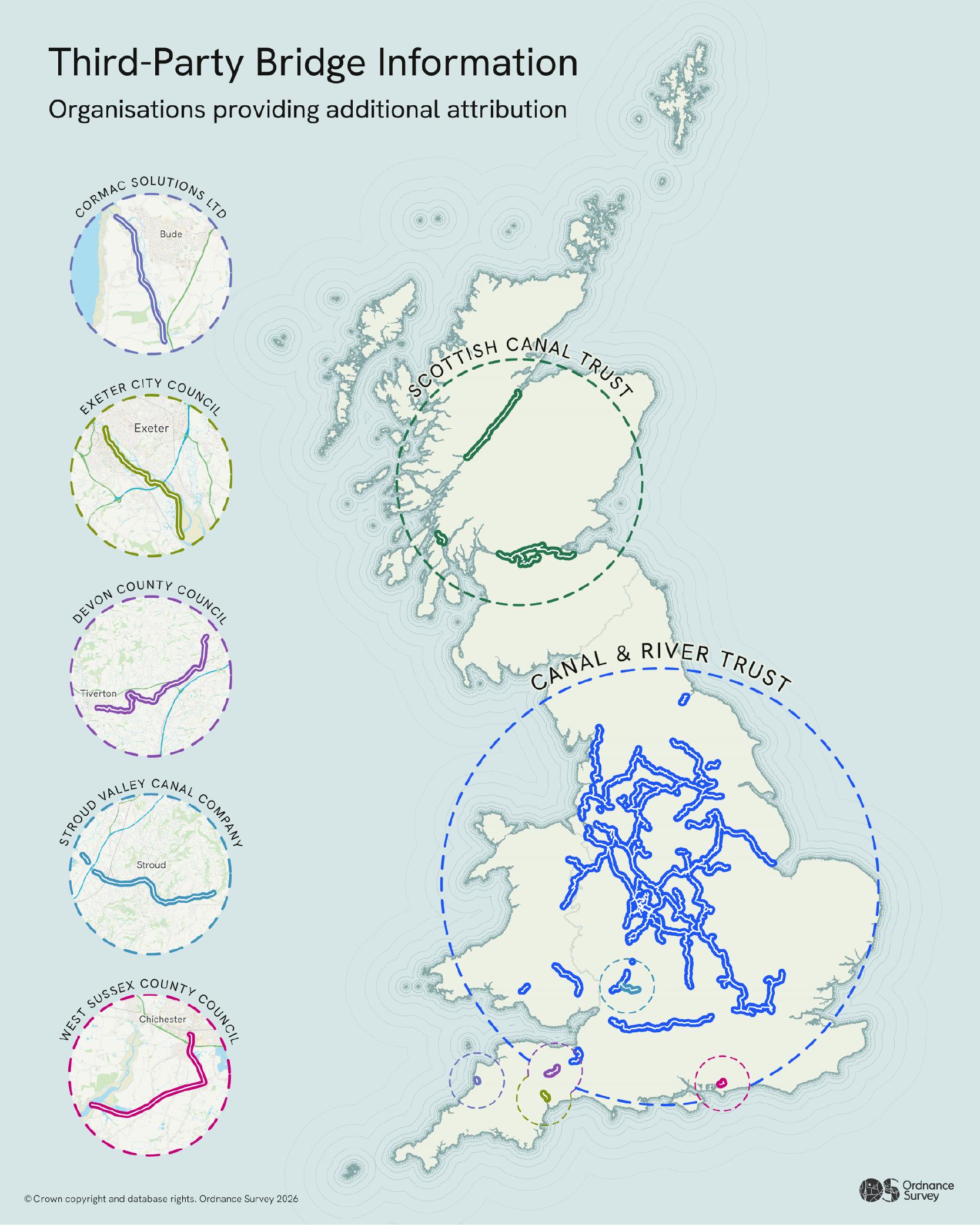 Map image showing the third-party organisations that contributed to the Third-Party Bridge Information data found within the Bridge Interactions dataset of the OS ESG, including Canal & River Trust, Scottish Canal Trust, Cormac Solutions LTD, Exeter City Council, Devon County Council, Stroud Valley Canal Company and West Sussex County Council.
