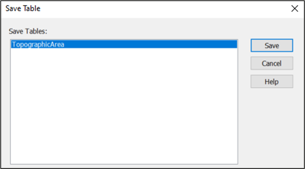 MapInfo Professional Save Table dialog