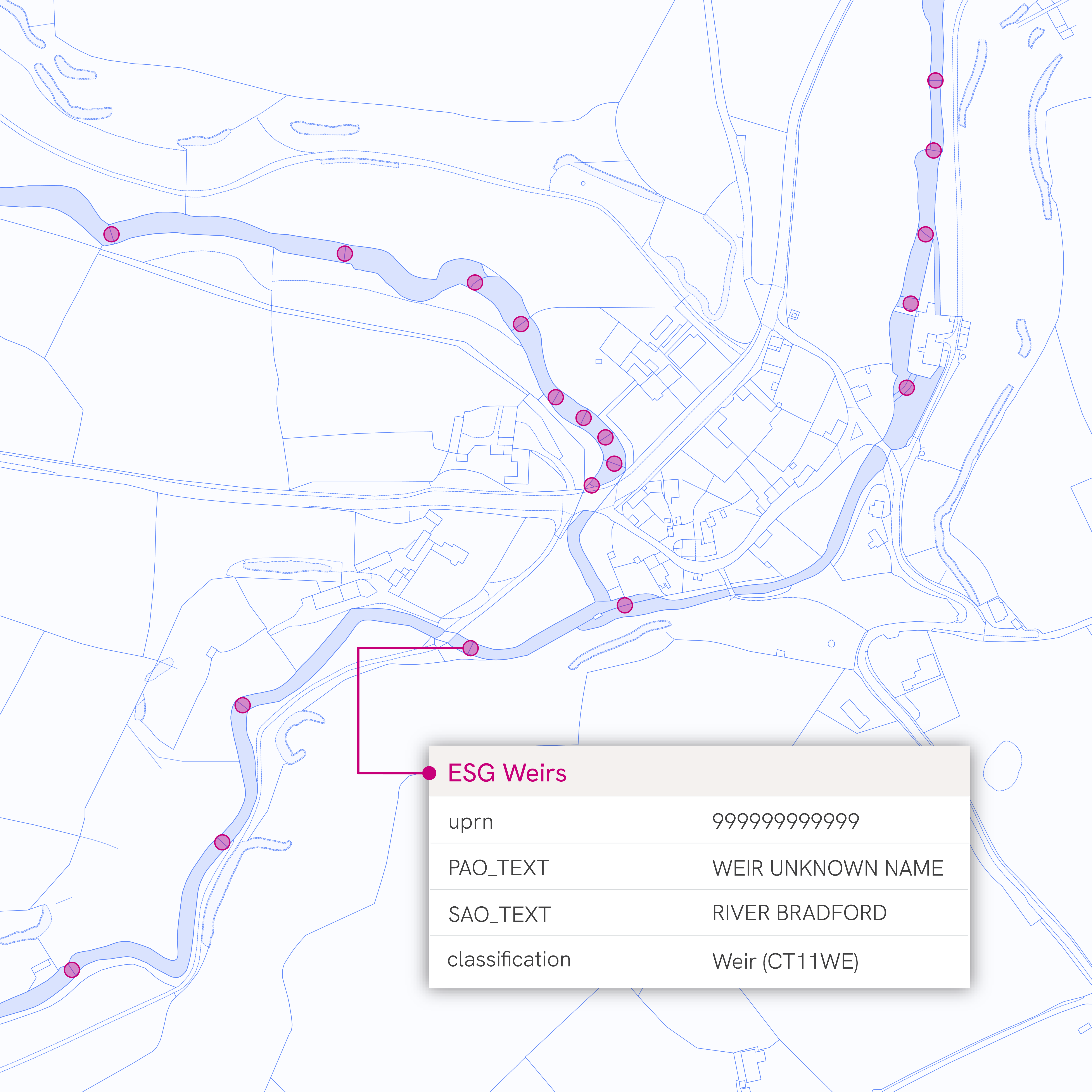 Example image showing OS ESG weir, with attribution pulled out in a pop up box for one weir, such as UPRN and classification. A background map has been included to provide context.