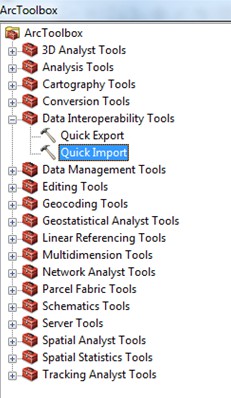ArcMap toolbar showing ArcToolbox icon in the ArcToolbox menu