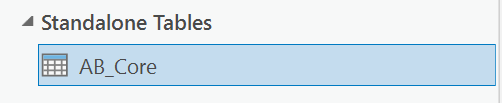 ArcGIS Pro showing Standalone Tables in the left pane