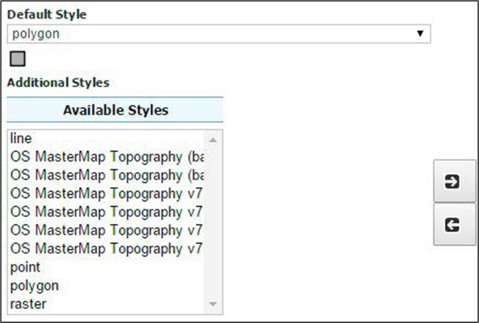 Geoserver Default Style Style field showing polygon selected amongst available additional styles