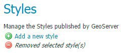 Geoserver Styles UI showing style management options