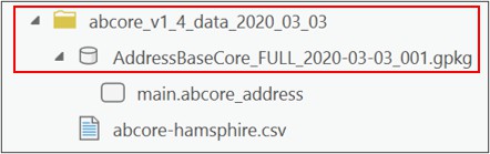 ArcGIS Pro Catalog panel showing AddressBase Core GPKG folder