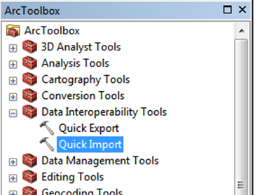 ArcToolbox menu showing the Quick Import tool