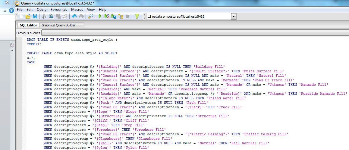 pgAdmin UI showing SQL script pasted in the SQL Editor