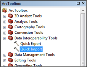 ArcMap ArcToolbox menu showing the Data Interoperability Tools > Quick Import menu option.
