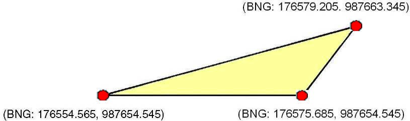 Polygon defined in the BNG reference system.