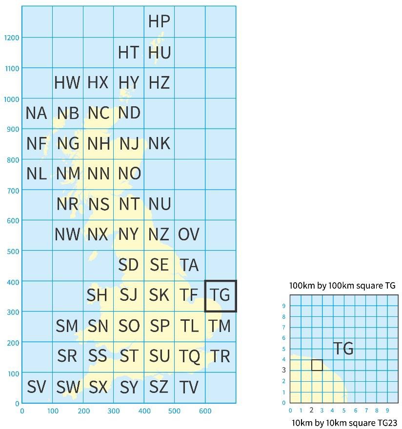 National grid tiles shown against a background map of Great Britain