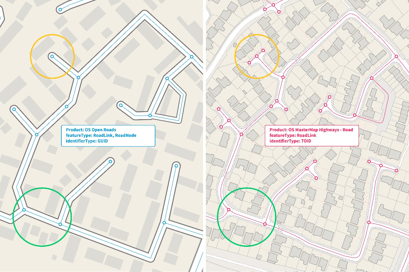OS Open Roads and OS MasterMap Highways products showing GUID and TOID identifier types for RoadLink and RoadNode features