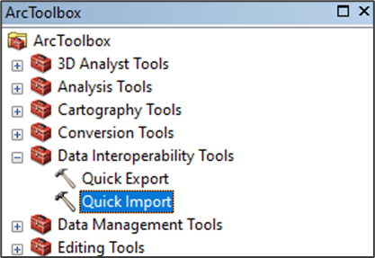 ArcMap’s ArcToolbox showing Data Interoperability Tools > Quick Import option