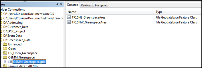 Display showing feature classes added to a geodatabase.