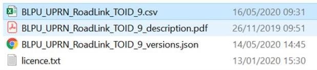 Four files extracted from the zip archive showing the CSV file, PDF, .json, and license txt