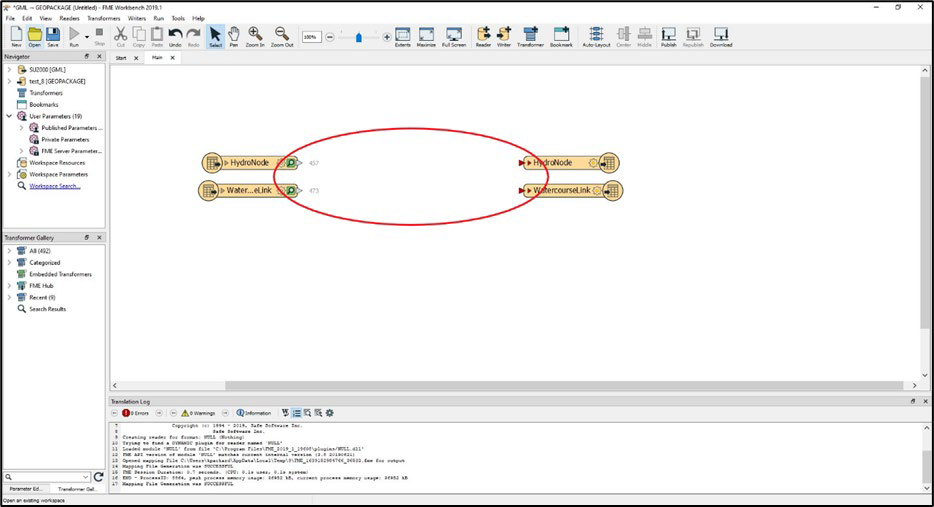 Screenshot of the main FME window showing the main toolbar and the unconnected Writer and Reader feature types for HydroNode and WatercourseLink. There is a red circular shape over the Run Translation button on the main toolbar. The Run Translation button is represented by a green triangle with a black outline.