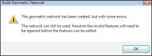 A Build Geometric Network error message in ArcCatalog indicating that the geometric network has been created but contains some errors.