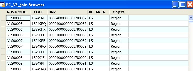 A screenshot of PC_VS_join Browser table with the following columns: Postcode, _COL1, UPP, PC_Area, _Object. Postcode, VLS00005 is selected. 