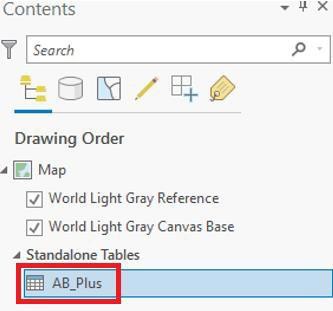 ArcGIS Pro UI showing Contents pane