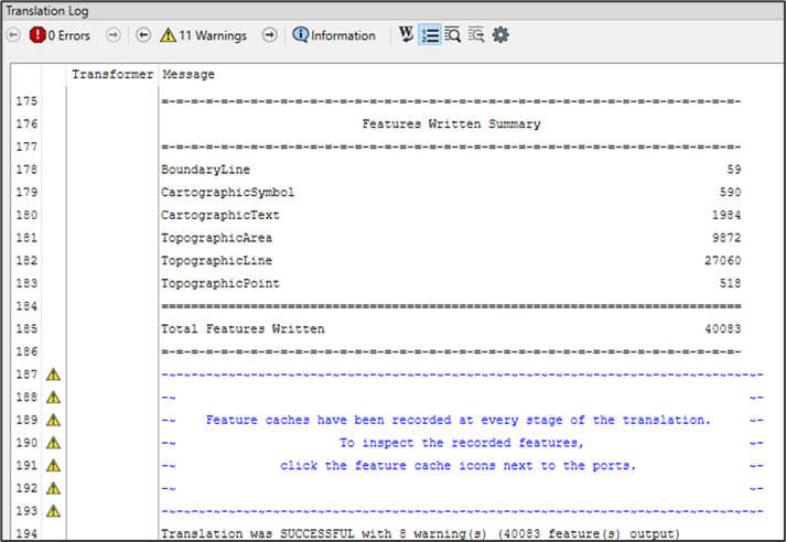FME Desktop UI showing Translation Log