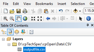 ArcMap Table Of Contents.