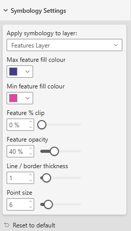 Screenshot of the symbology settings window showing colour, opacity, and size settings being applied to the Features Layer