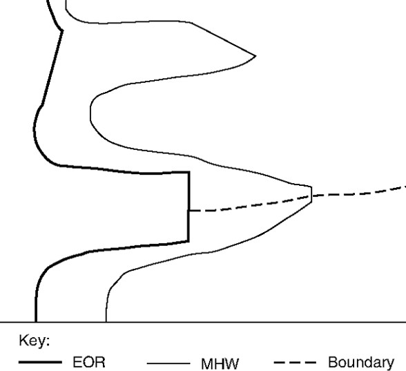 Treatment of estuaries in Boundary-Line.