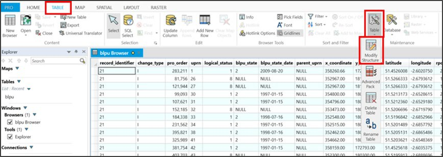 MapInfo UI highlighting Table > Maintenance > Table > Modify Structure navigation item