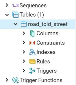 road_toid_street table now visible under the tables heading