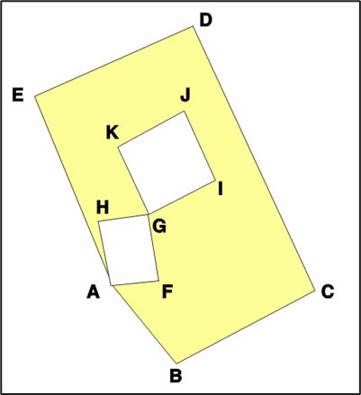 An example of intersecting polygon boundaries. There is one large polygon that has two smaller polygons within it.