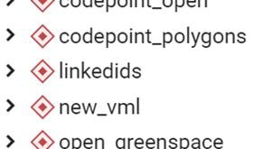 New schema shown in the database explorer menu