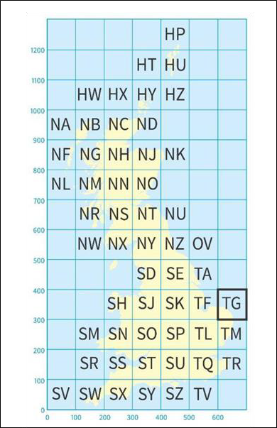 OS National Grid Reference System diagram. The diagram shows a map of Great Britain with 100km by 100km grid squares on top. Each square has a unique two-letter reference, e.g. TG. There is a black box around the TG square.