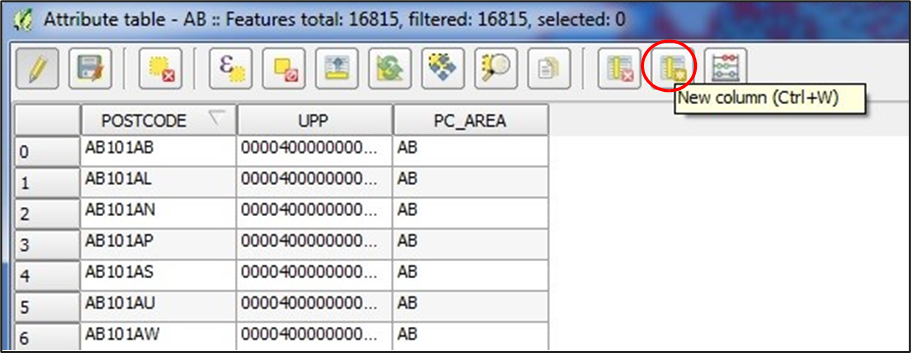 A screenshot of the Attribute table  AB table with the following columns: Postcode, UPP, PC_Area. The New column icon has a red circle drawn around it. 