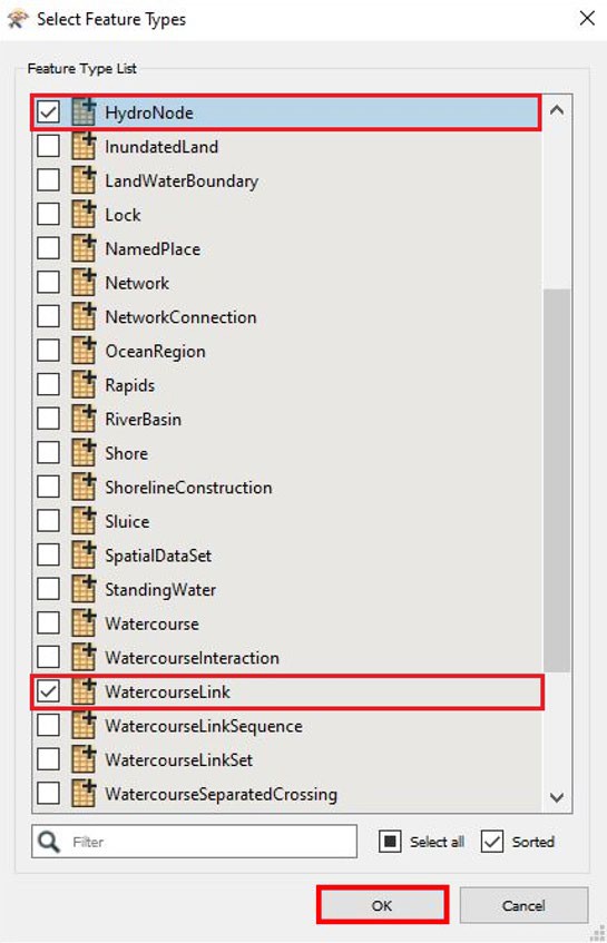 Select feature node dialog box showing Hydronode and WatercourseLink layer