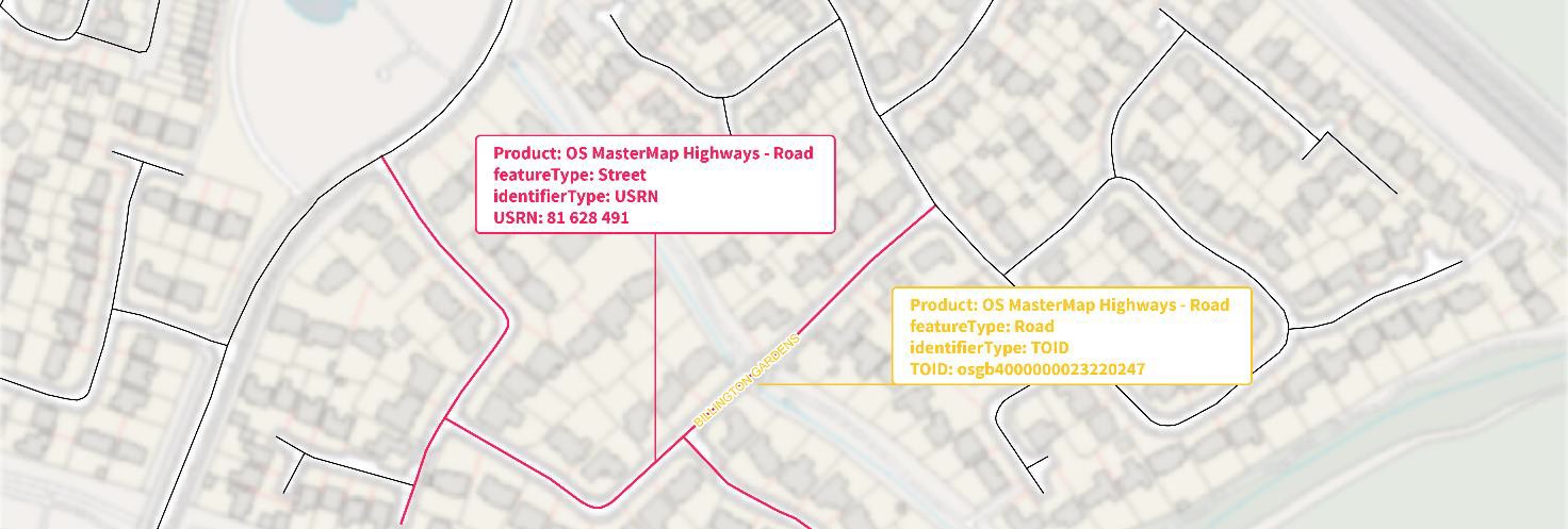 A visual representation of the Street feature type linked to Road