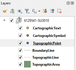 QGIS Layers panel showing recommended layer order: CartographicText, CartographicSymbol, TopographicPoint, BoundaryLine, TopographicLine and TopographicArea