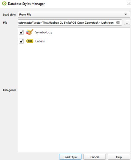 Database Styles manager dialog showing Symbology and Labels categories selected