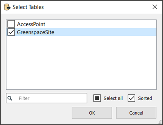 Select Tables dialog box showing an example of layers which can be added into a workbench.