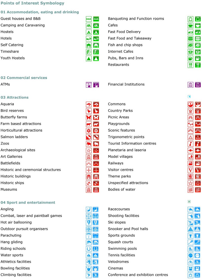 Colour bitmap symbols for selected Points of Interest Classes.