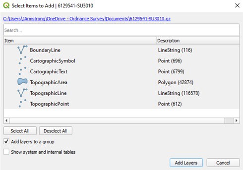 QGIS Select Items to Add dialog showing all OSMM Topography layers (BoundaryLine, CartographicSymbol, CartographicText, TopographicArea, TopographicLine and Topographicpoint) selected.
