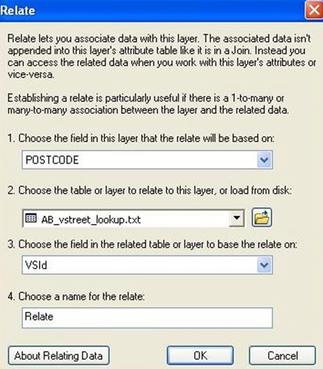 An image of the Relate screen showing the four options that are required: the field the relate will be based on, the table or layer to relate to this layer, the filed in the related table/layer to base the relate on, and the name for the relate.