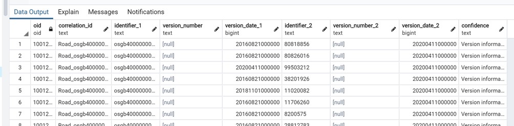 Updated table after query has been run