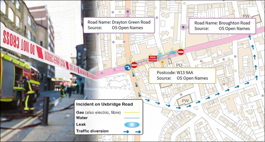 Infographic using OS Open Names as a basis for incident management by the utilities sector. The map image is centred on an incident on Uxbridge Road and shows a suitable diversion route for traffic around the incident.