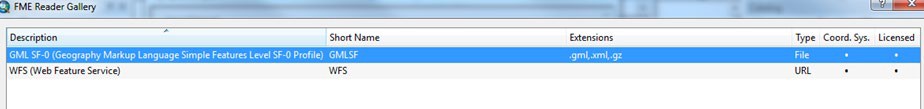 FME Reader Gallery dialog