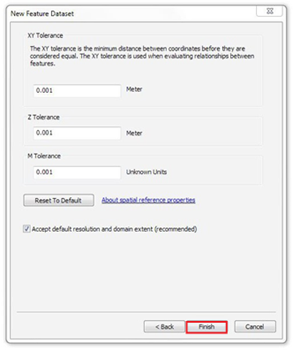 ArcCatalog New Feature Dataset dialog box with the Finish button highlighted by a red rectangle shape.
