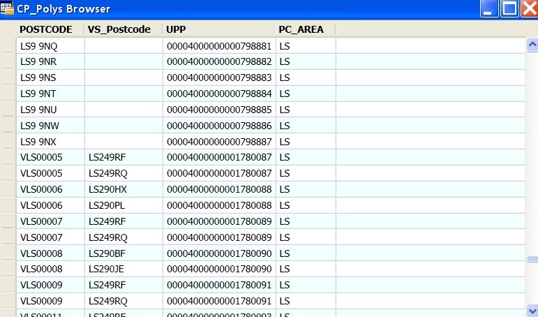 A screenshot of CP_Polys Browser table with the following columns: Postcode, VS_Postcode, UPP, PC_Area.
