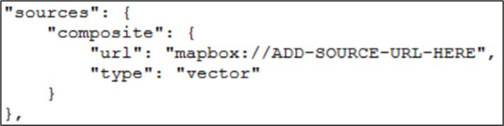 Screenshot of the sources section of the .json file showing where the user can add the source URL